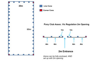 portable-arena_diagram